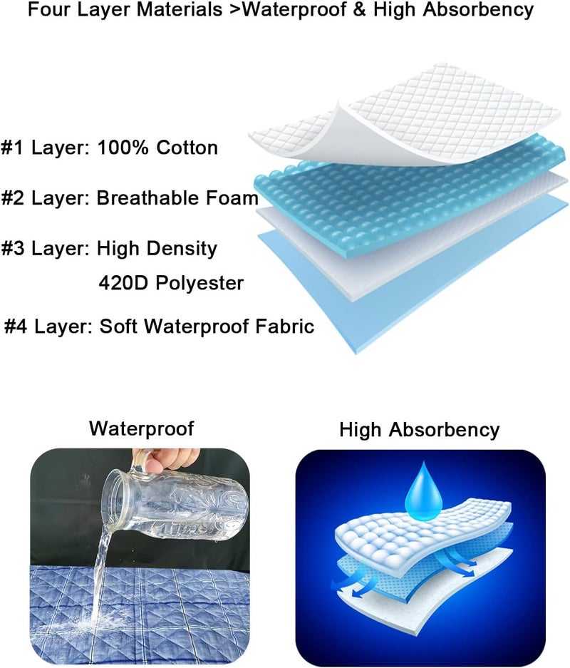 Telison Positioning Bed Pad with Handles, 100% Cotton Shell; Breathable Slide Sheets for Patients to Prevent Bed Sores; Waterproof Draw Sheets for Hospital Bed, 36” x 54”,Checks Pattern - Image 4